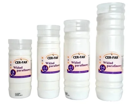 JAK WYBRAĆ IDEALNY ZNICZ I WKŁAD?