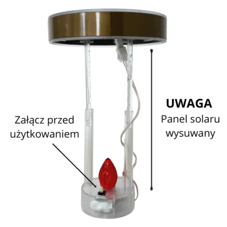 255-panel solaru czerwone światełko wysunięte 1 sztuka